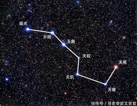 北斗七星有什么用处